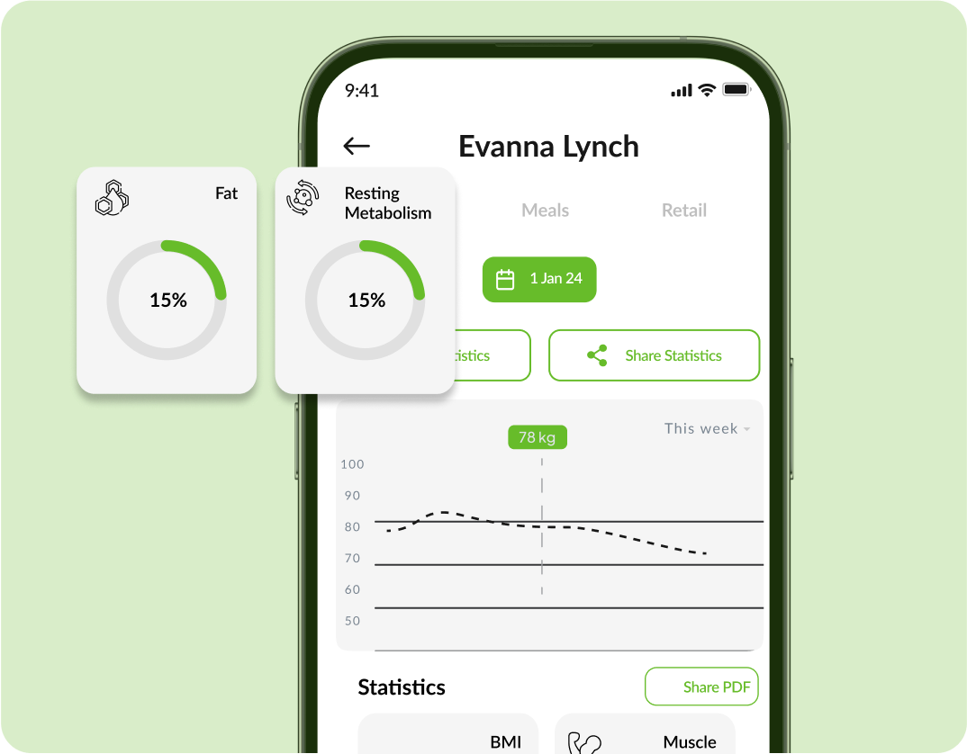 BOOK APPOINTMENTS AND CREATE GROUP MEETINGS